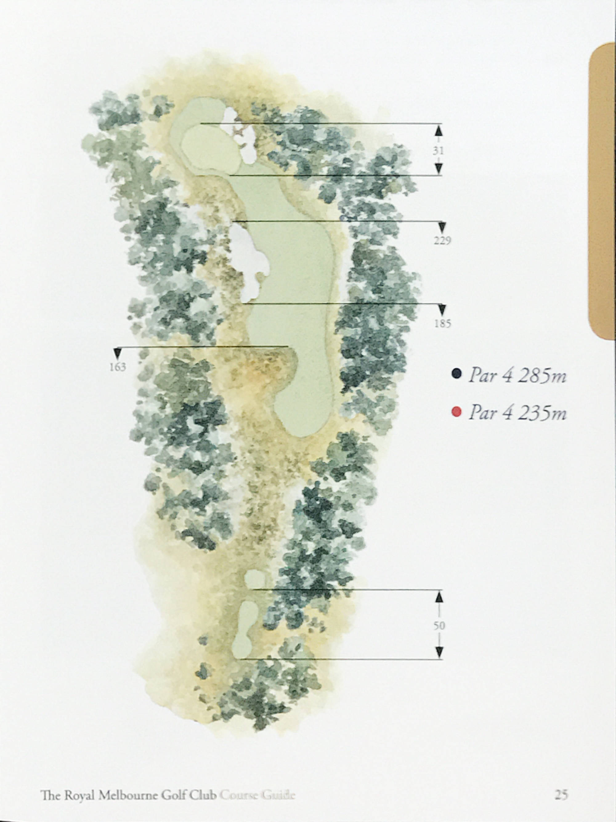 Royal Melbourne West Course