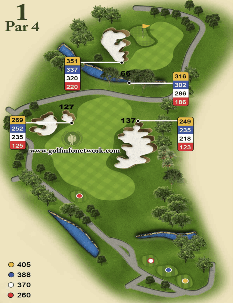 Sherwood Hills Course